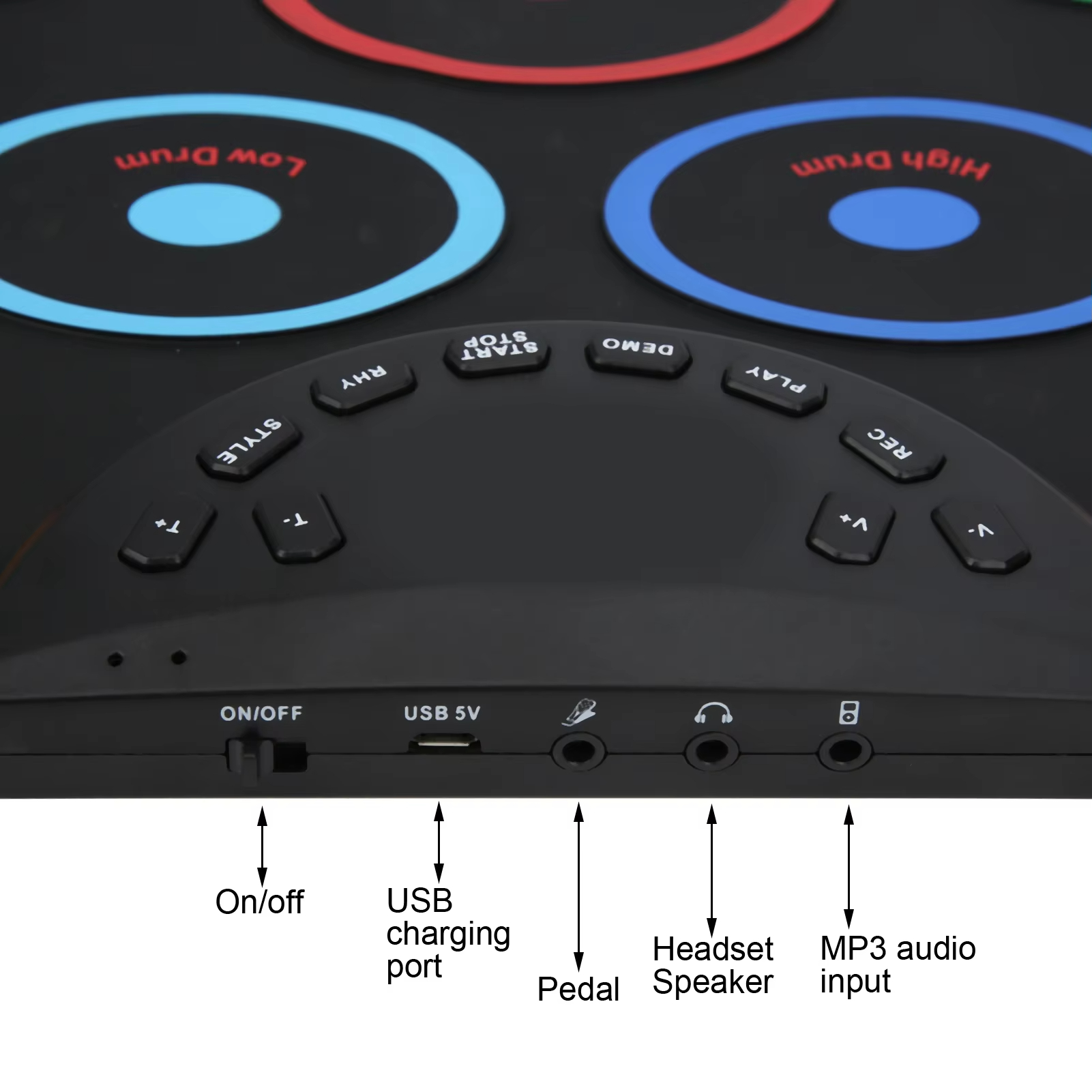 Elektroniczny zestaw perkusyjn – Electronic Drum Kit For Kids recenzja i cena