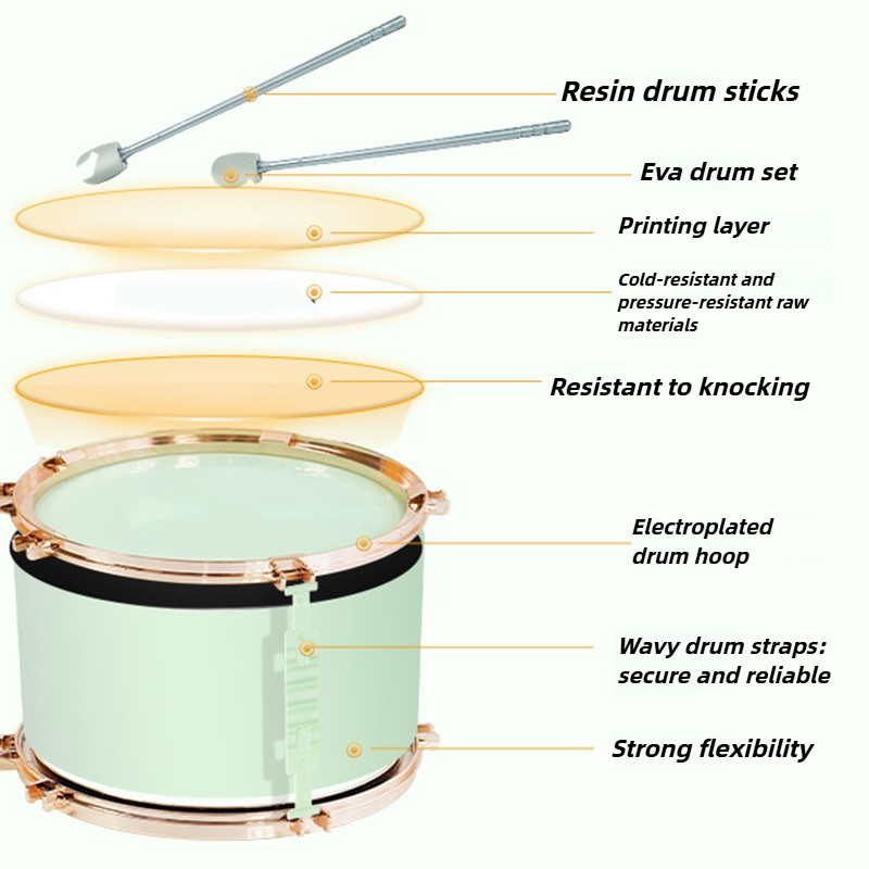 Zestaw perkusyjny dla dzieci,  – Electronic Drum Kit For Kids recenzja i cena