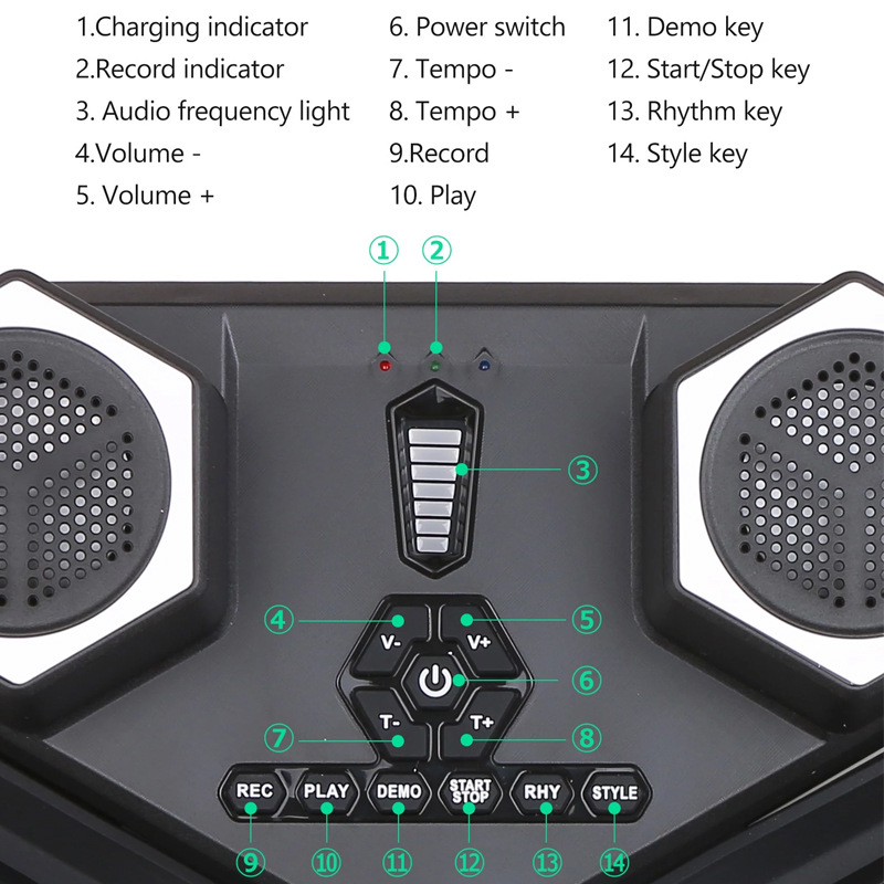 Zwijany bęben elektroniczny, p – Electronic Drum Set Roll Up recenzja i cena